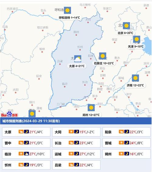 忻州天气预报七天（忻州天气预报七天准确）