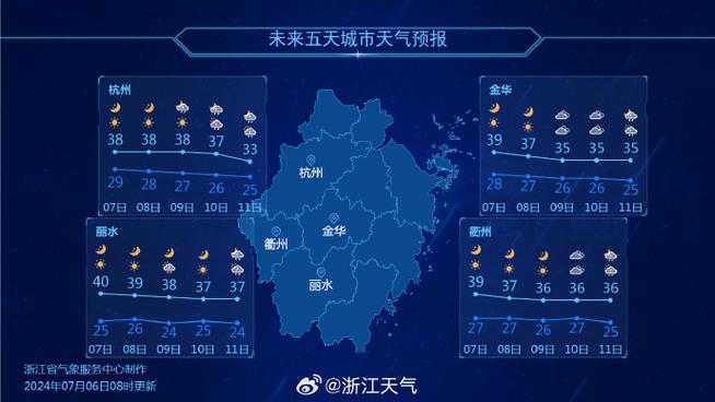 临县天气预报详情(临县天气预报24小时5天查询)-第3张图片-文史 临县天气预报详情(临县天气预报24小时5天查询)-第3张图片-文史