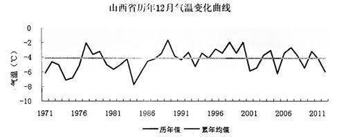 临县天气预报详情(临县天气预报24小时5天查询)-第6张图片-文史 临县天气预报详情(临县天气预报24小时5天查询)-第6张图片-文史
