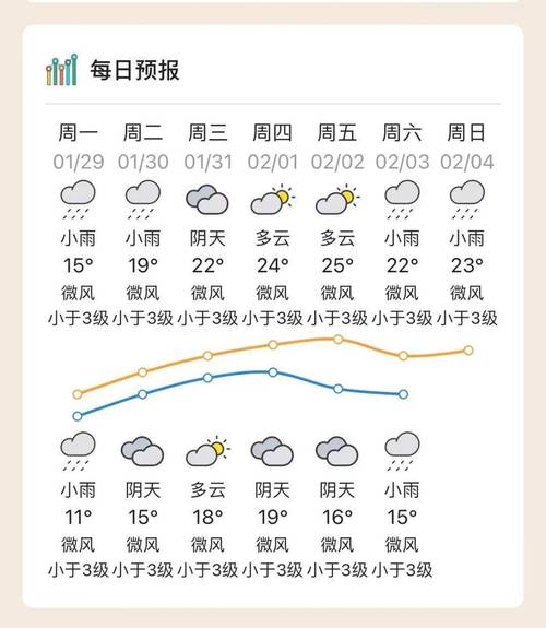河源天气预报历史（2020年河源天气）