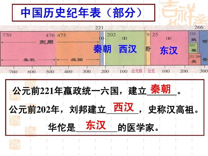 汉朝是什么时候建立的,汉朝什么时候建立的朝代-第3张图片-文史 汉朝是什么时候建立的,汉朝什么时候建立的朝代-第3张图片-文史
