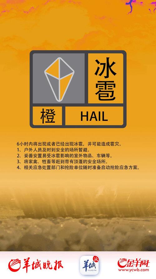保定市天气预报今天(保定天气情况,今晚)-第4张图片-文史 保定市天气预报今天(保定天气情况,今晚)-第4张图片-文史