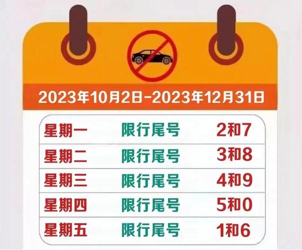 石家庄最新限号(石家庄最新限号2023年7月份限行)-第4张图片-文史 石家庄最新限号(石家庄最新限号2023年7月份限行)-第4张图片-文史