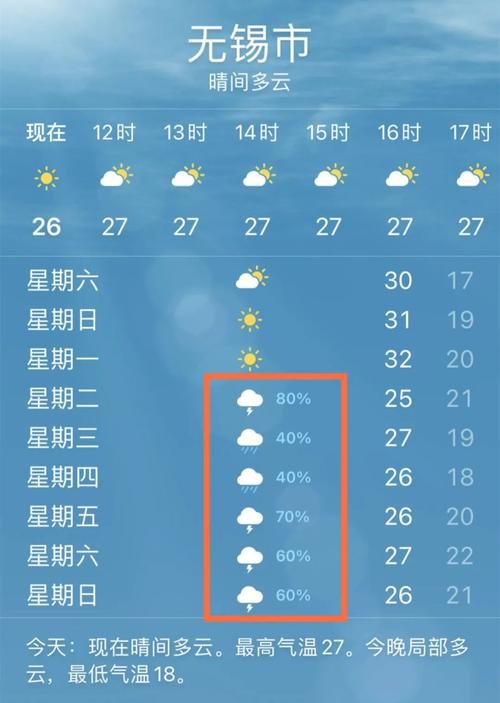 无锡40天天气预报（无锡40天天气预报查询结果最新消息）