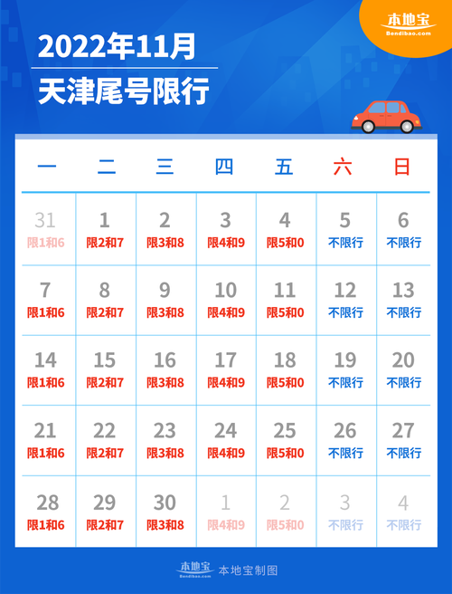 天津今日限行尾号,天津今日限行尾号2023-第6张图片-文史 天津今日限行尾号,天津今日限行尾号2023-第6张图片-文史