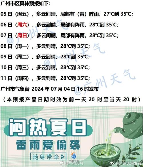 广州未来一周的天气（广州未来一周的天气趋势）