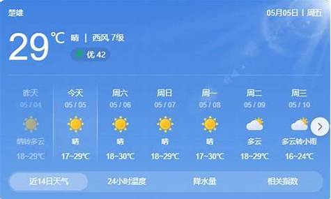 林口40天天气预报,林口一周天气