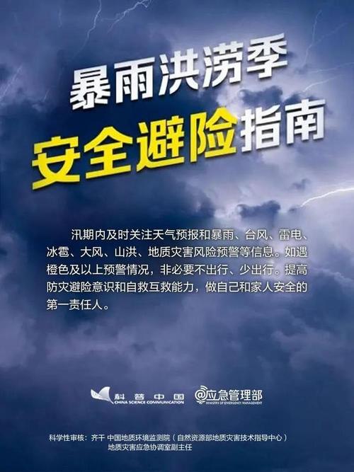 朝阳天气最新消息(朝阳天气最新消息今天)-第7张图片-文史 朝阳天气最新消息(朝阳天气最新消息今天)-第7张图片-文史
