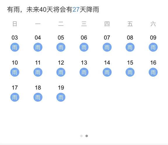 热搜榜滨州天气预报(滨州天气预报滨州天气预报一周,15)-第3张图片-文史 热搜榜滨州天气预报(滨州天气预报滨州天气预报一周,15)-第3张图片-文史