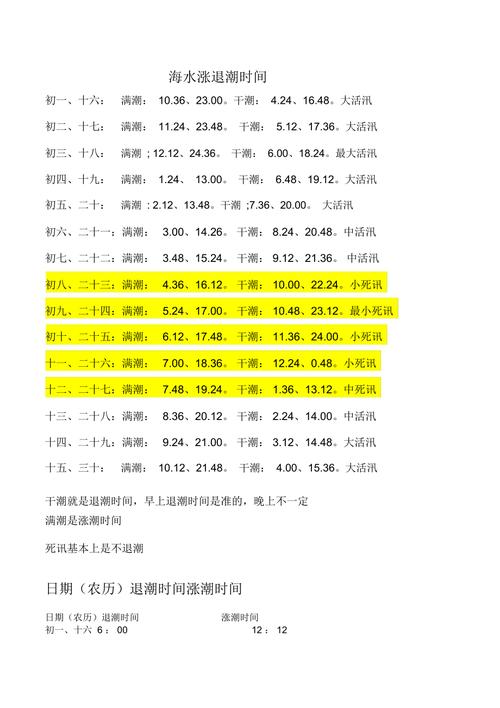 海盐未来30天天气,12345 浙江海盐未来30天天气预报-第1张图片-文史 海盐未来30天天气,12345 浙江海盐未来30天天气预报-第1张图片-文史