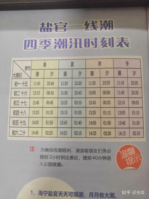 海盐未来30天天气,12345 浙江海盐未来30天天气预报-第3张图片-文史 海盐未来30天天气,12345 浙江海盐未来30天天气预报-第3张图片-文史