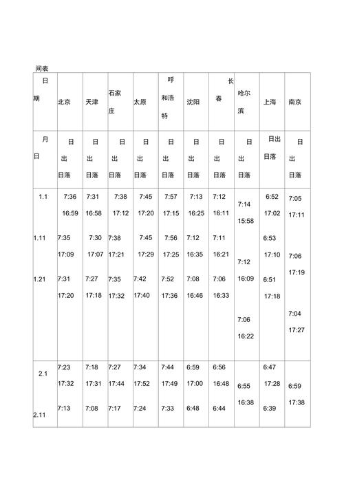 海盐未来30天天气,12345 浙江海盐未来30天天气预报-第4张图片-文史 海盐未来30天天气,12345 浙江海盐未来30天天气预报-第4张图片-文史
