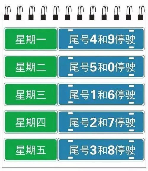 石家庄限行时间几点到几点结束,石家庄限行几点到几点?-第3张图片-文史 石家庄限行时间几点到几点结束,石家庄限行几点到几点?-第3张图片-文史