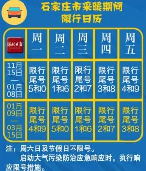 石家庄限行时间几点到几点结束,石家庄限行几点到几点?-第8张图片-文史 石家庄限行时间几点到几点结束,石家庄限行几点到几点?-第8张图片-文史