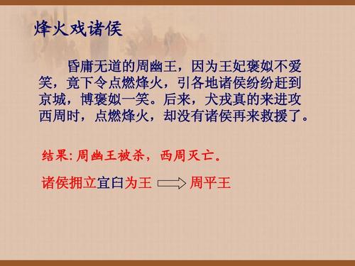 烽火戏诸侯:周幽王烽火戏诸侯的背后的真相故事,烽火戏诸侯是周幽王和谁-第7张图片-文史 烽火戏诸侯:周幽王烽火戏诸侯的背后的真相故事,烽火戏诸侯是周幽王和谁-第7张图片-文史