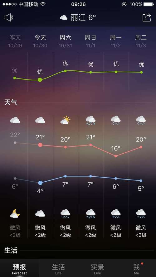 丽江的最新天气预报,丽江的天气预报一周天气预报