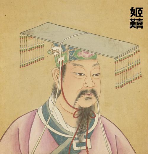 解析周懿王姬囏的父亲,周懿王叫什么-第5张图片-文史 解析周懿王姬囏的父亲,周懿王叫什么-第5张图片-文史
