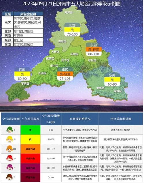 包含天气预报济南历下区的词条-第5张图片-文史 包含天气预报济南历下区的词条-第5张图片-文史