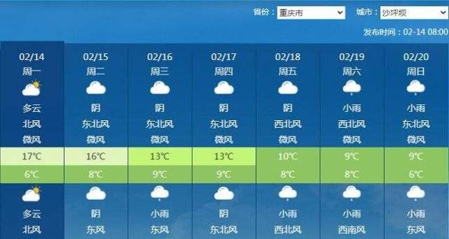 重庆天气预报视频,重庆天气预报视频播报2024年7月9日-第1张图片-文史 重庆天气预报视频,重庆天气预报视频播报2024年7月9日-第1张图片-文史