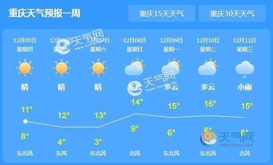重庆天气预报视频,重庆天气预报视频播报2024年7月9日-第3张图片-文史 重庆天气预报视频,重庆天气预报视频播报2024年7月9日-第3张图片-文史