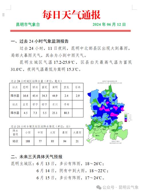 云南省天气预报视频(云南省天气预报视频今天)-第2张图片-文史 云南省天气预报视频(云南省天气预报视频今天)-第2张图片-文史