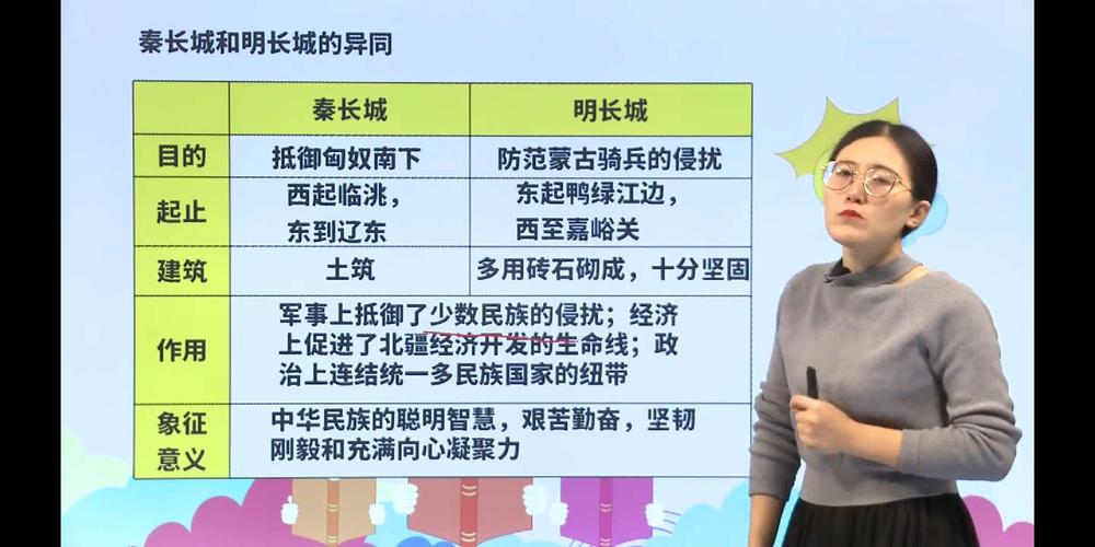 明长城和秦长城:明长城和秦长城的异同点是什么,明长城和秦长城的不同-第7张图片-文史 明长城和秦长城:明长城和秦长城的异同点是什么,明长城和秦长城的不同-第7张图片-文史