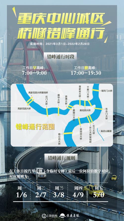 重庆限行的桥梁和隧道有哪些,重庆限行的桥梁和隧道有哪些图-第2张图片-文史 重庆限行的桥梁和隧道有哪些,重庆限行的桥梁和隧道有哪些图-第2张图片-文史