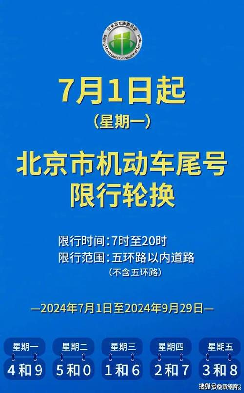 尾号限行北京轮换,尾号限行北京轮换时间规定-第3张图片-文史 尾号限行北京轮换,尾号限行北京轮换时间规定-第3张图片-文史