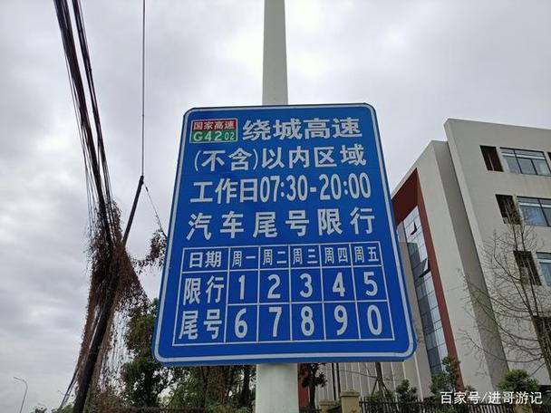 外地牌照在成都限行吗,外地牌照在成都限行吗今天