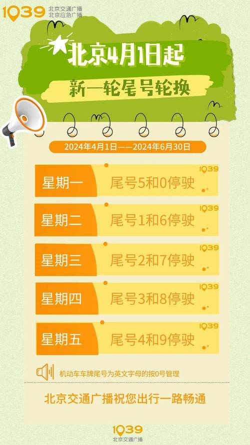 限行尾号北京2022年5月,2021年5月北京尾号限行查询-第5张图片-文史 限行尾号北京2022年5月,2021年5月北京尾号限行查询-第5张图片-文史