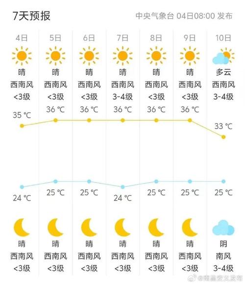 金华天气预报二十天,金华天气预报二十天查询-第2张图片-文史 金华天气预报二十天,金华天气预报二十天查询-第2张图片-文史