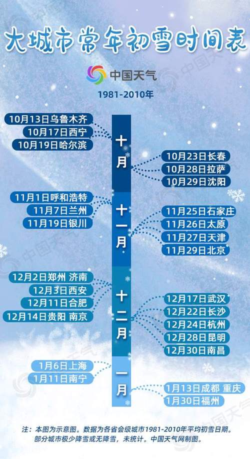 大冶最准确天气预报(大冶最准确天气预报今天)-第2张图片-文史 大冶最准确天气预报(大冶最准确天气预报今天)-第2张图片-文史