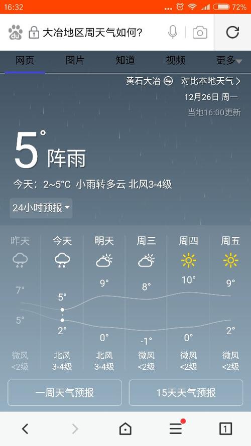 大冶最准确天气预报(大冶最准确天气预报今天)-第3张图片-文史 大冶最准确天气预报(大冶最准确天气预报今天)-第3张图片-文史