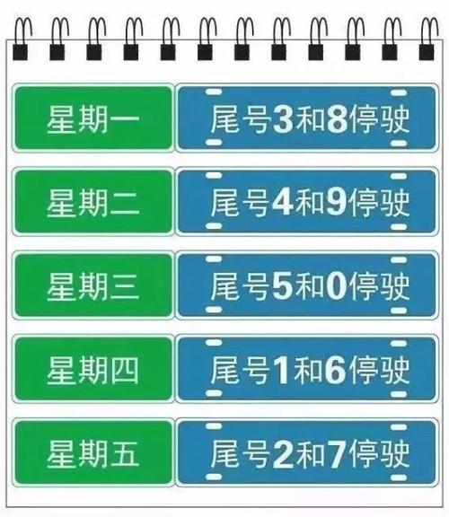 武安今天限号是多少,武安今日限号多少-第6张图片-文史 武安今天限号是多少,武安今日限号多少-第6张图片-文史