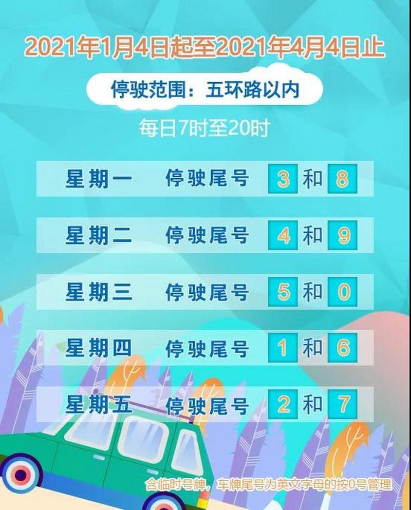 武安今天限号是多少,武安今日限号多少-第7张图片-文史 武安今天限号是多少,武安今日限号多少-第7张图片-文史