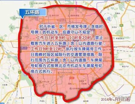 外地车牌在北京限行规定(有进京证外地车牌在北京限行规定)-第5张图片-文史 外地车牌在北京限行规定(有进京证外地车牌在北京限行规定)-第5张图片-文史