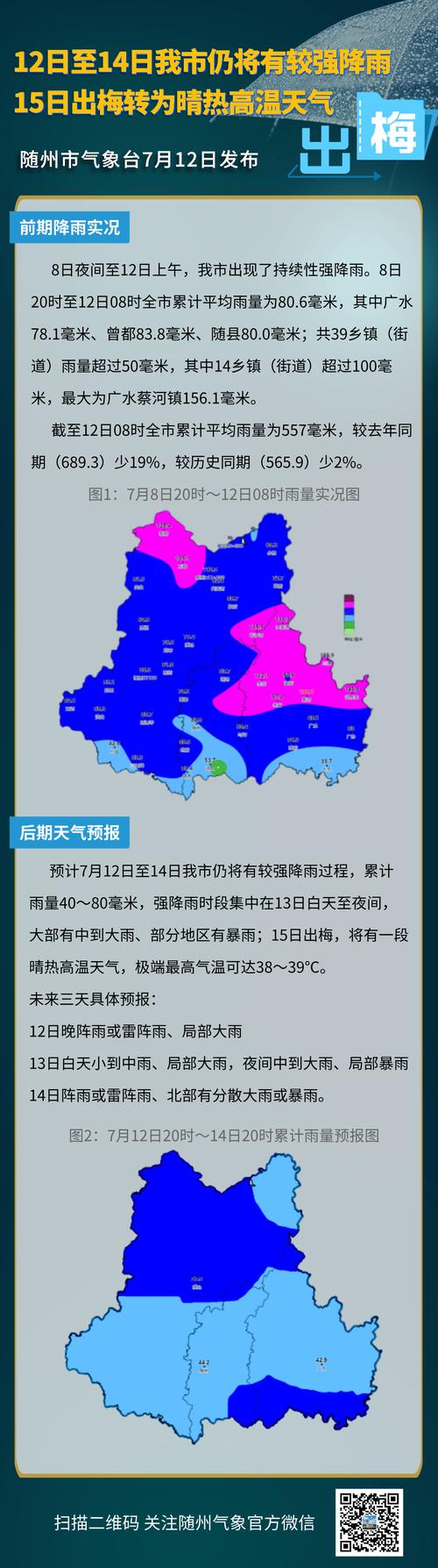 随州天气三十天查询(湖北随州未来40天天气预报)-第3张图片-文史 随州天气三十天查询(湖北随州未来40天天气预报)-第3张图片-文史