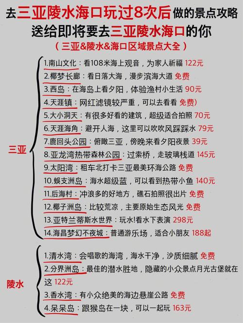 万宁兴隆天气预报(万宁兴隆天气预报7天)-第4张图片-文史 万宁兴隆天气预报(万宁兴隆天气预报7天)-第4张图片-文史