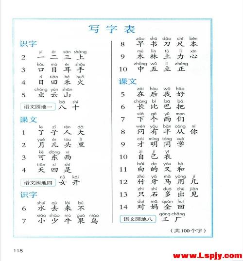 在古代“小学”指的是什么,古代小学什么意思-第2张图片-文史 在古代“小学”指的是什么,古代小学什么意思-第2张图片-文史