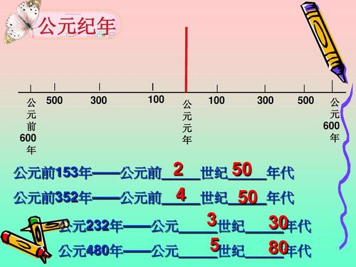 公元500年是中国什么朝代(公元500年中国发生了什么)-第3张图片-文史 公元500年是中国什么朝代(公元500年中国发生了什么)-第3张图片-文史