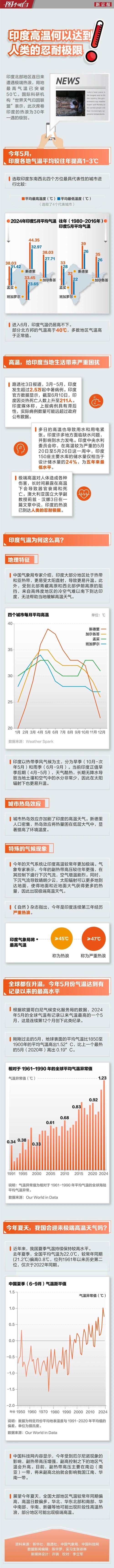 沁阳天气15天预报,沁阳天气预报一周天气-第2张图片-文史 沁阳天气15天预报,沁阳天气预报一周天气-第2张图片-文史