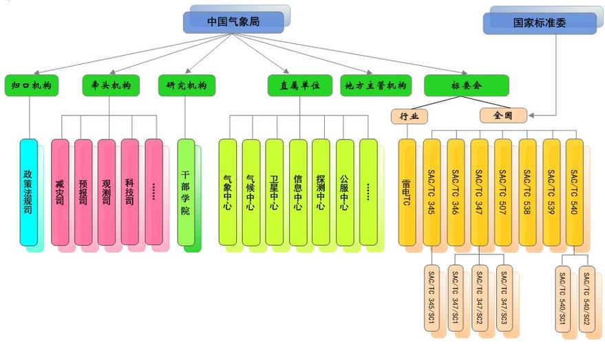 沁阳天气15天预报,沁阳天气预报一周天气-第3张图片-文史 沁阳天气15天预报,沁阳天气预报一周天气-第3张图片-文史