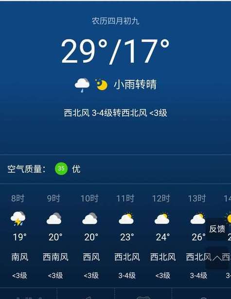 沁阳天气15天预报,沁阳天气预报一周天气-第4张图片-文史 沁阳天气15天预报,沁阳天气预报一周天气-第4张图片-文史