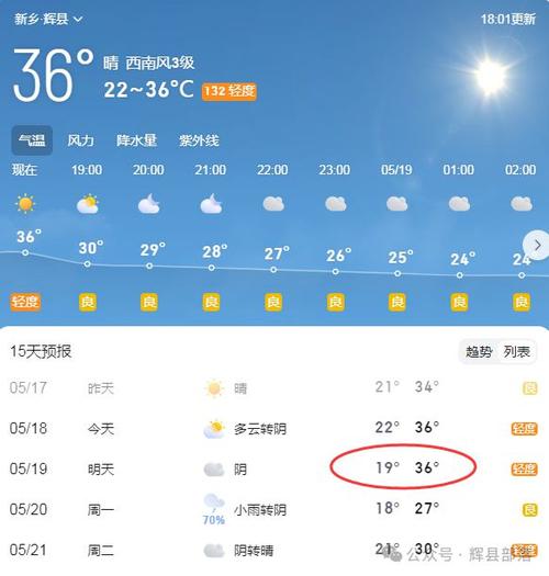 内黄天气预报一个月(内黄天气未来60天天气预报)-第5张图片-文史 内黄天气预报一个月(内黄天气未来60天天气预报)-第5张图片-文史
