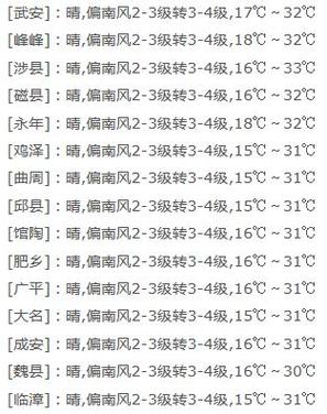 内黄天气预报一个月(内黄天气未来60天天气预报)-第6张图片-文史 内黄天气预报一个月(内黄天气未来60天天气预报)-第6张图片-文史