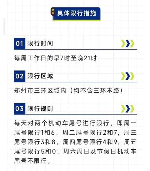 郑州限行处罚(郑州限行处罚吗今天最新消息)-第6张图片-文史 郑州限行处罚(郑州限行处罚吗今天最新消息)-第6张图片-文史