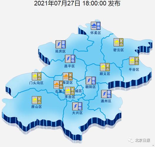 今日天气北京海淀区的简单介绍-第5张图片-文史 今日天气北京海淀区的简单介绍-第5张图片-文史