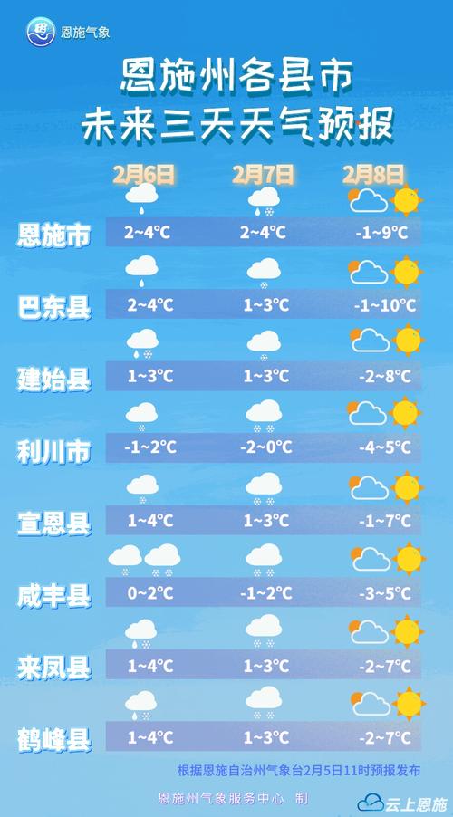 兰州明天的天气预报(甘肃未来30天天气预报)-第4张图片-文史 兰州明天的天气预报(甘肃未来30天天气预报)-第4张图片-文史