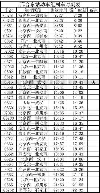 g656高铁时刻表,g965高铁列车时刻表-第5张图片-文史 g656高铁时刻表,g965高铁列车时刻表-第5张图片-文史