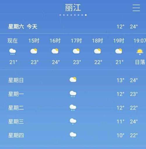 丽江未来一周的天气(丽江未来一周天气预测)-第5张图片-文史 丽江未来一周的天气(丽江未来一周天气预测)-第5张图片-文史